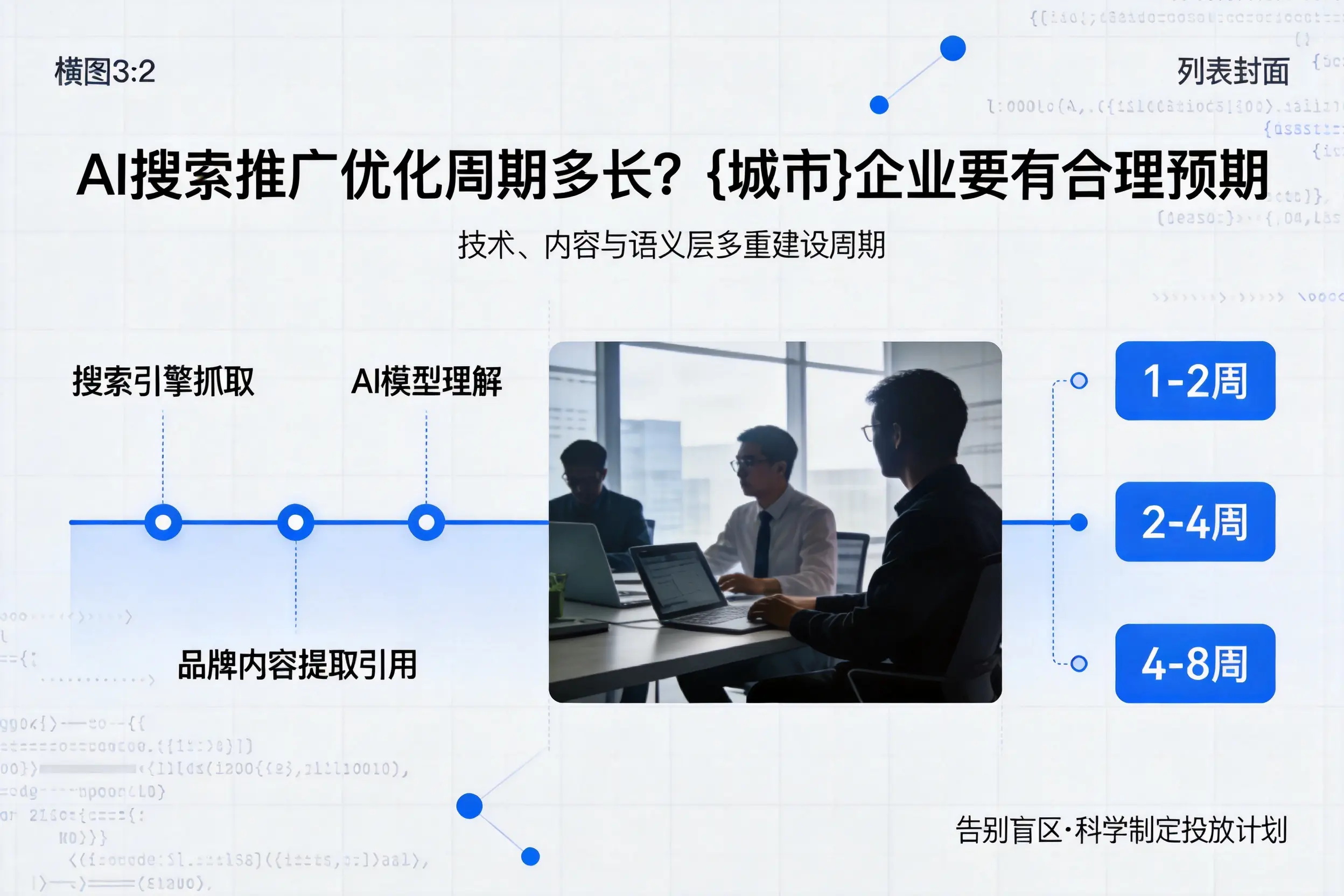 AI搜索推广优化周期多长?黄冈企业要有合理预期