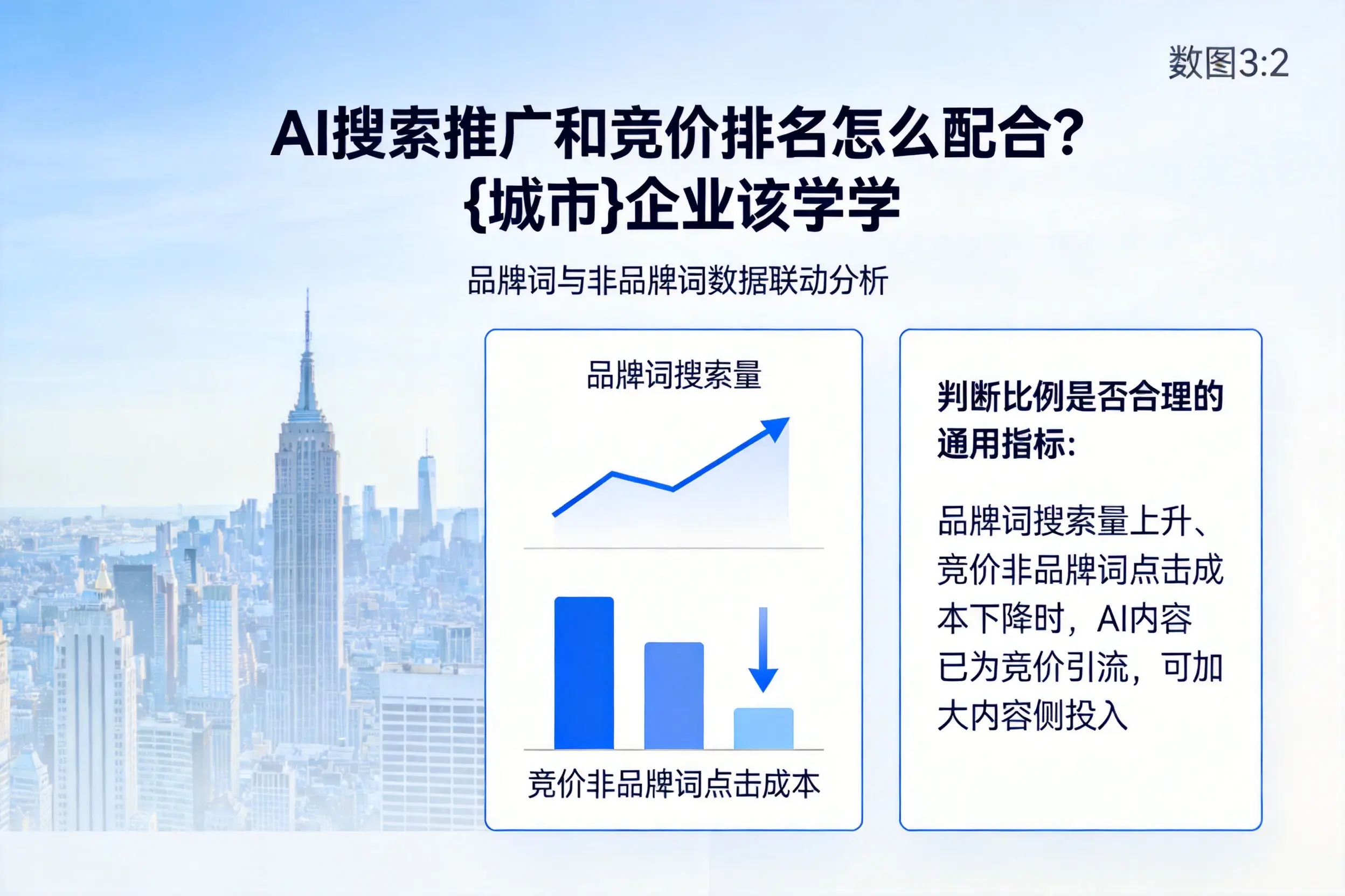 AI搜索推广和竞价排名怎么配合?黄冈企业该学学