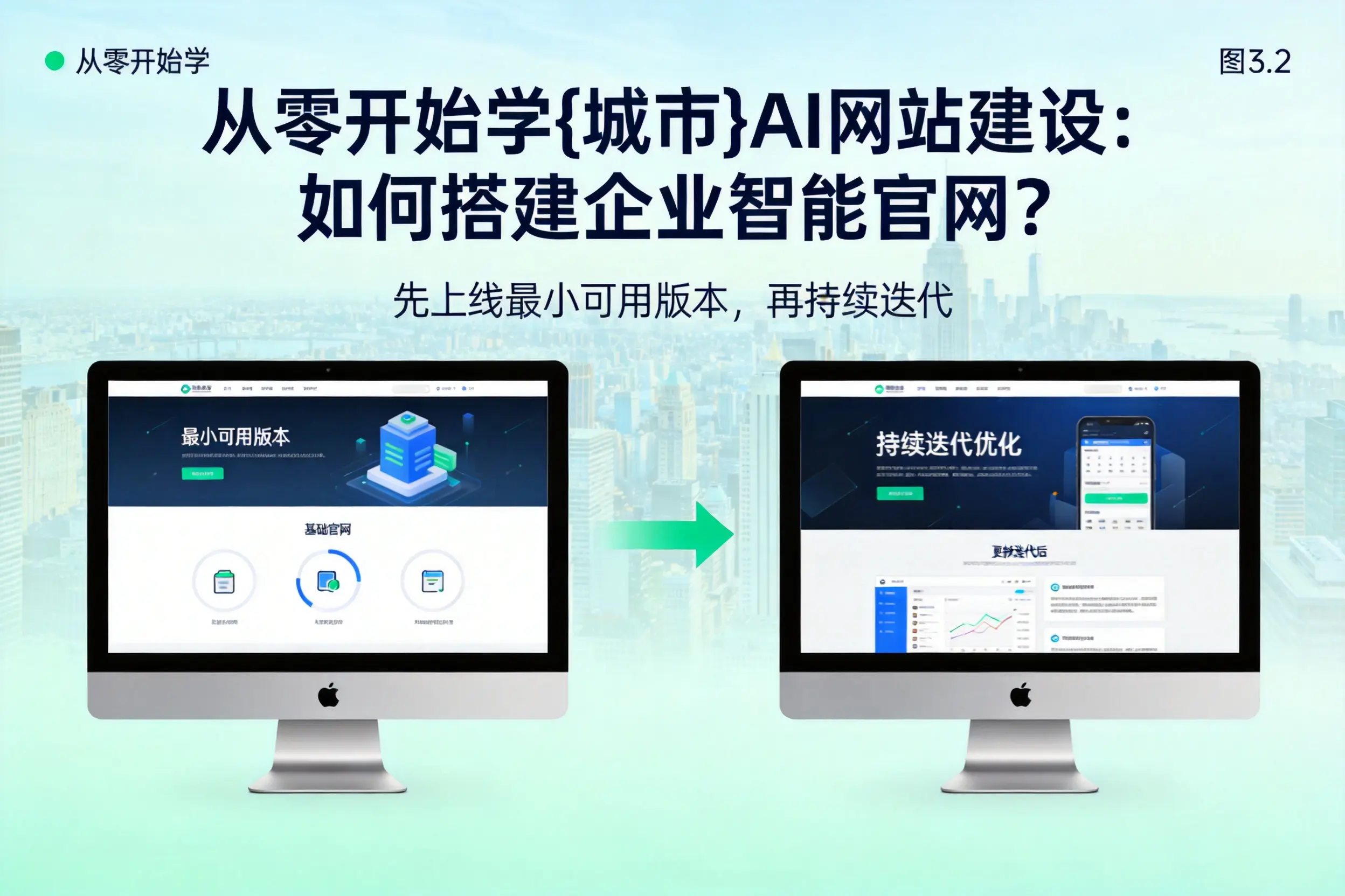 从零开始学黄冈AI网站建设:如何搭建企业智能官网?