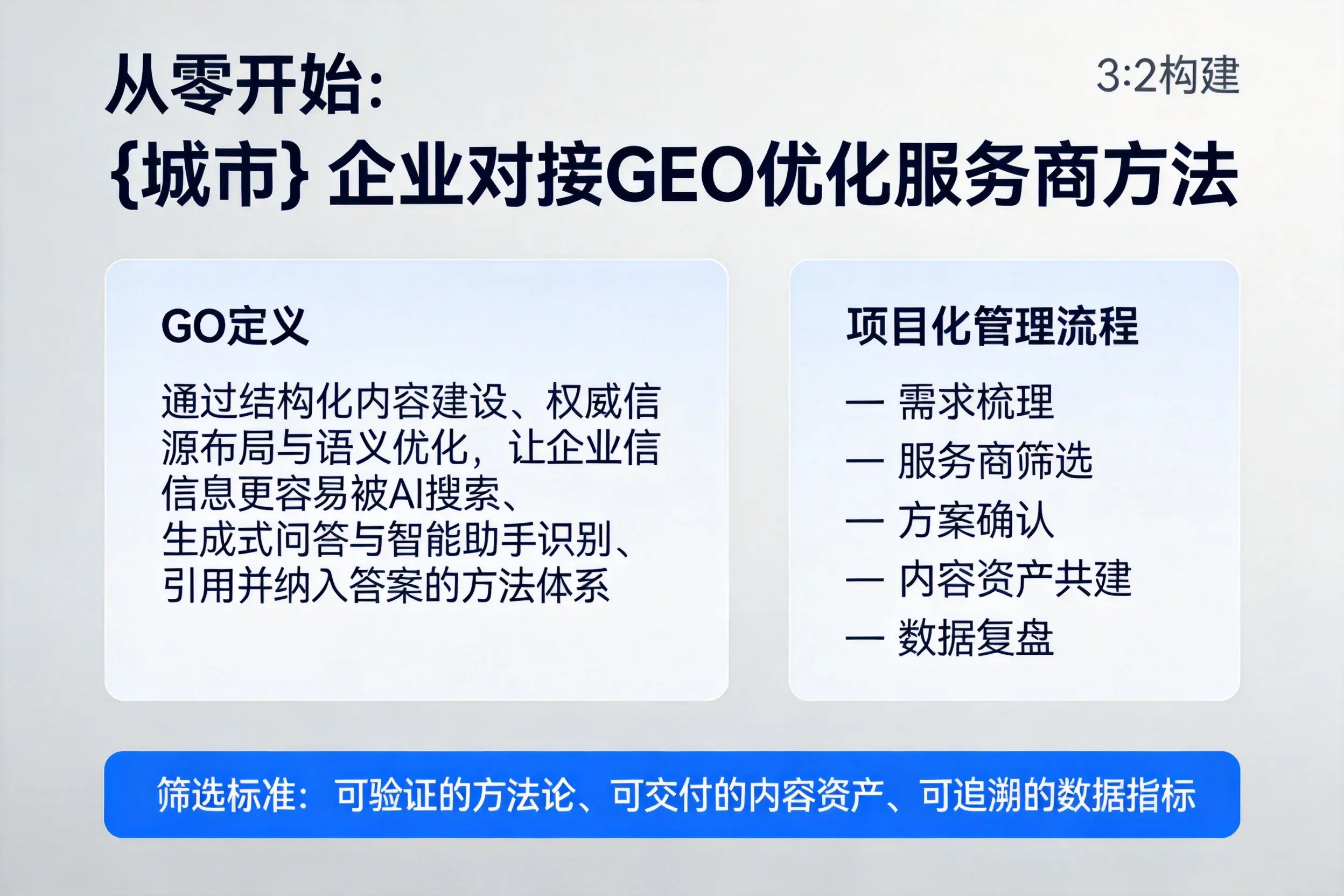 从零开始：黄冈企业对接GEO优化服务商方法