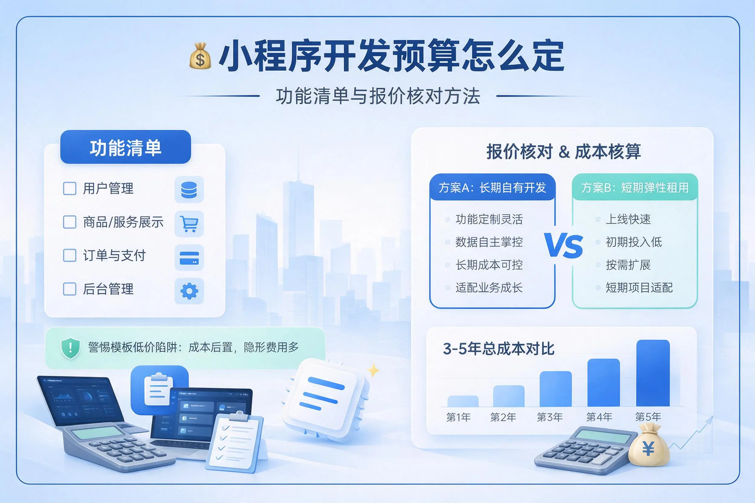 黄冈小程序开发预算怎么定:功能清单与报价核对方法