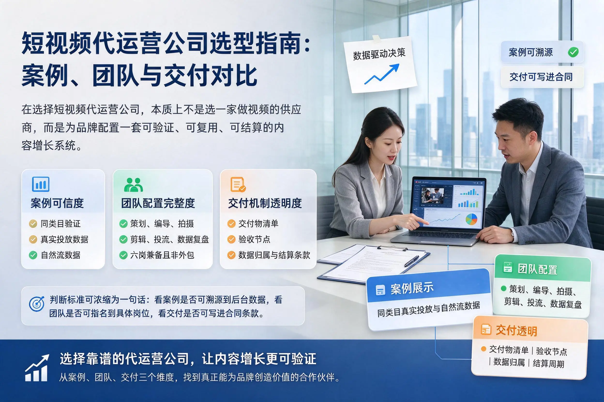 黄冈短视频代运营公司选型指南：案例、团队与交付对比