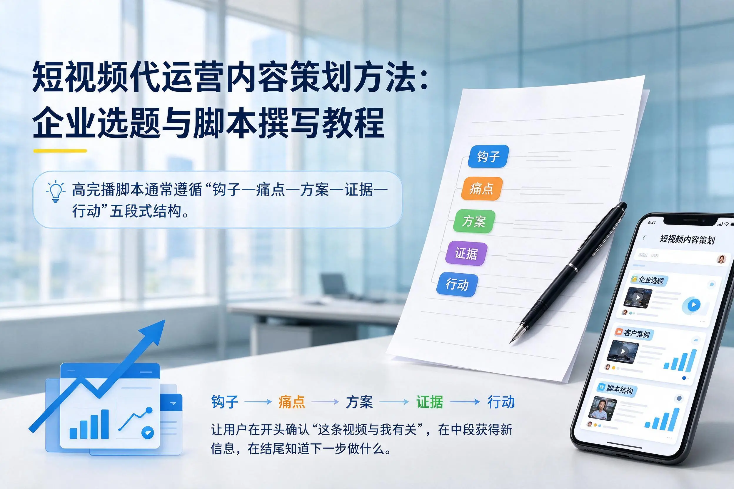短视频代运营内容策划方法：黄冈企业选题与脚本撰写教程
