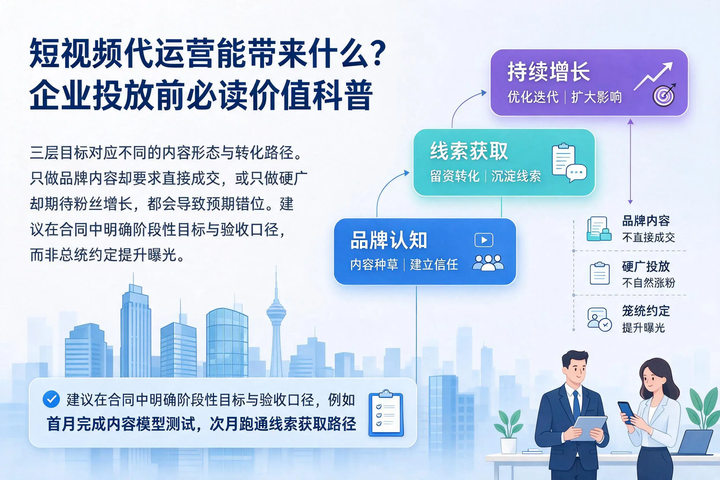 短视频代运营能带来什么?黄冈企业投放前必读价值科普