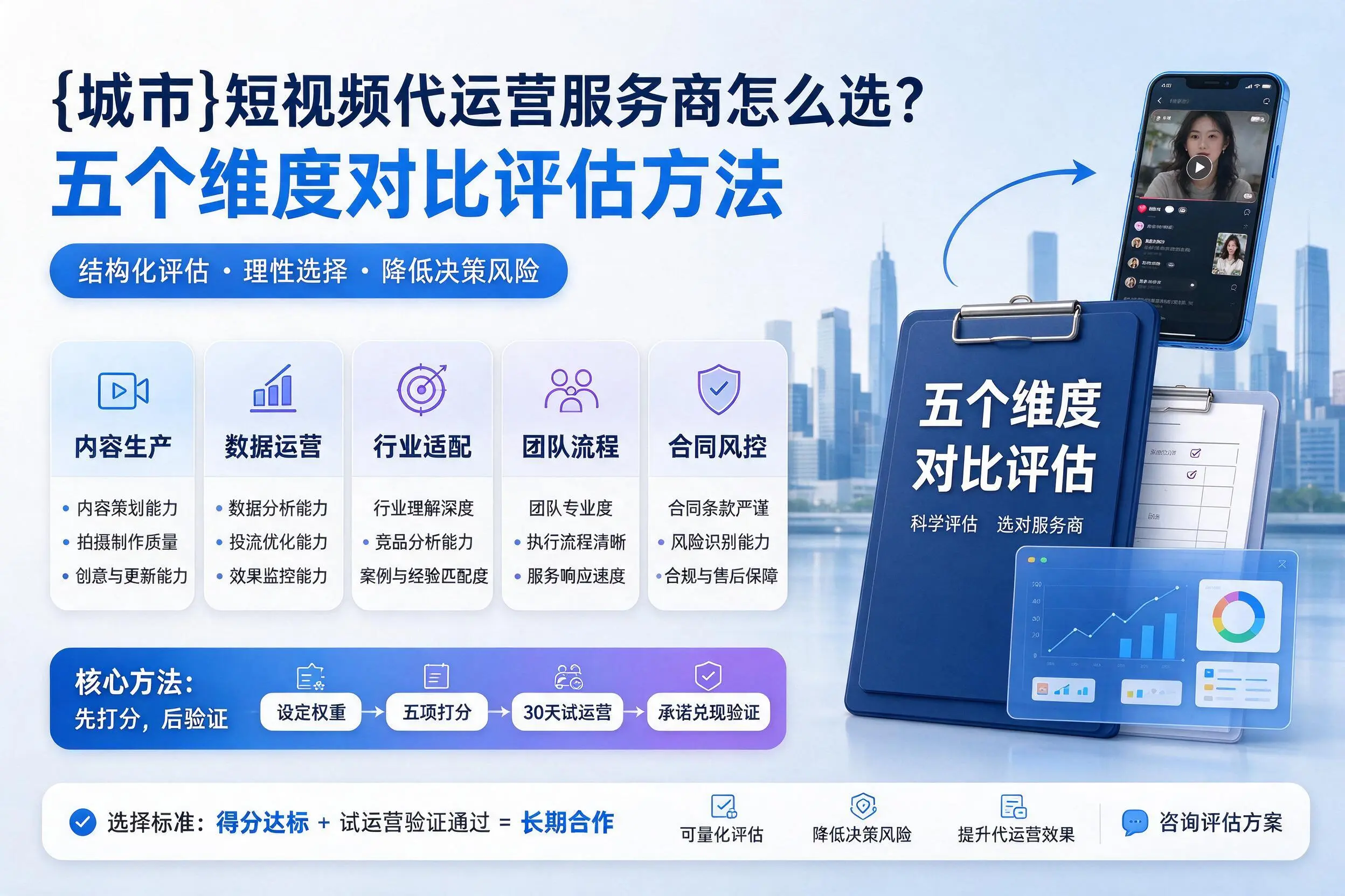 黄冈短视频代运营服务商怎么选?五个维度对比评估方法