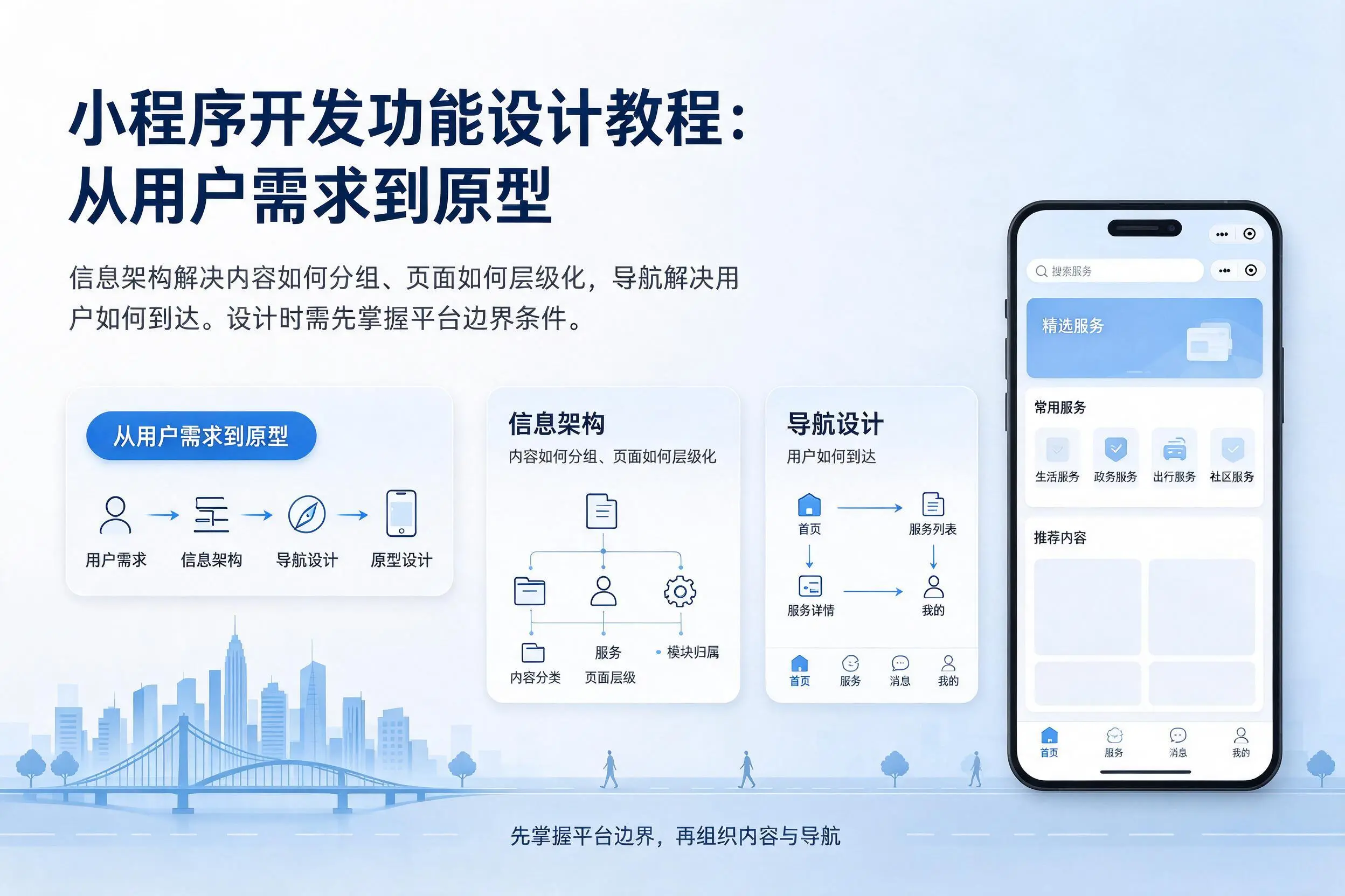 黄冈小程序开发功能设计教程:从用户需求到原型