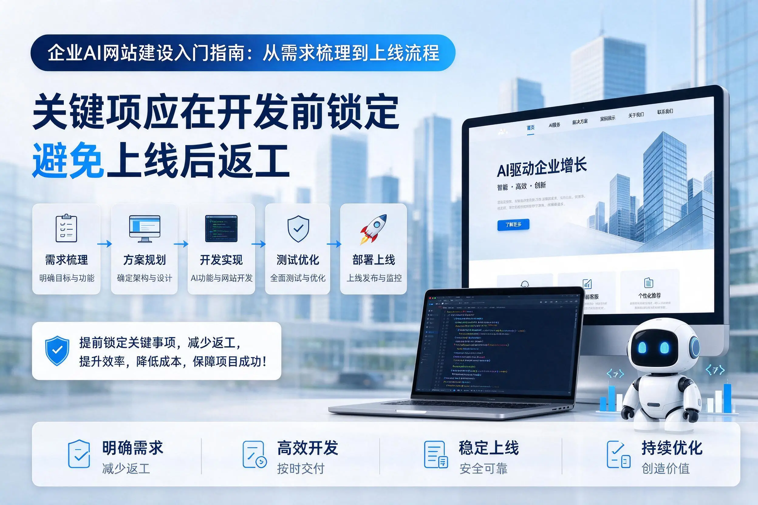黄冈企业AI网站建设入门指南:从需求梳理到上线流程