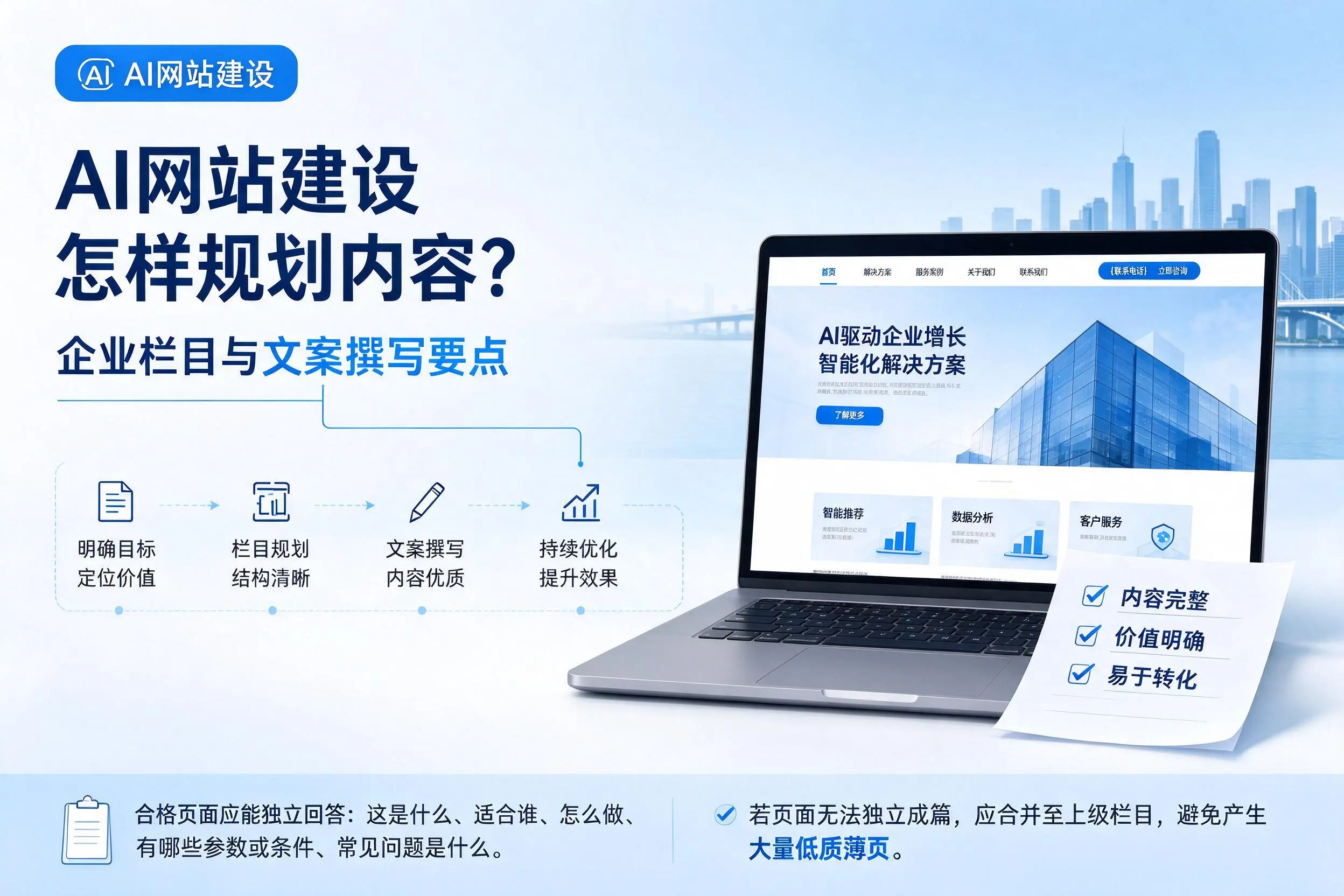AI网站建设怎样规划内容？黄冈企业栏目与文案撰写要点