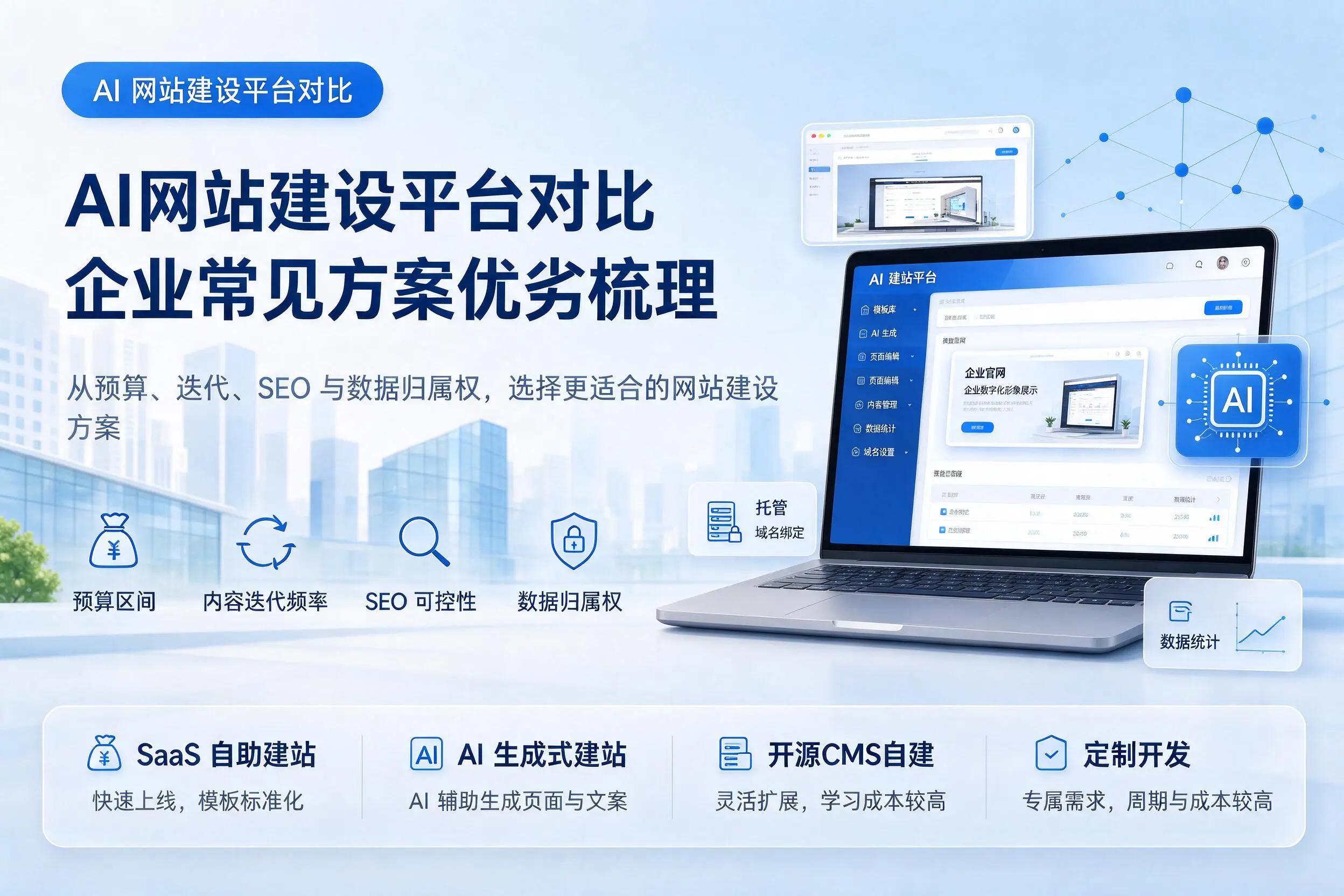 AI网站建设平台对比,黄冈企业常见方案优劣梳理