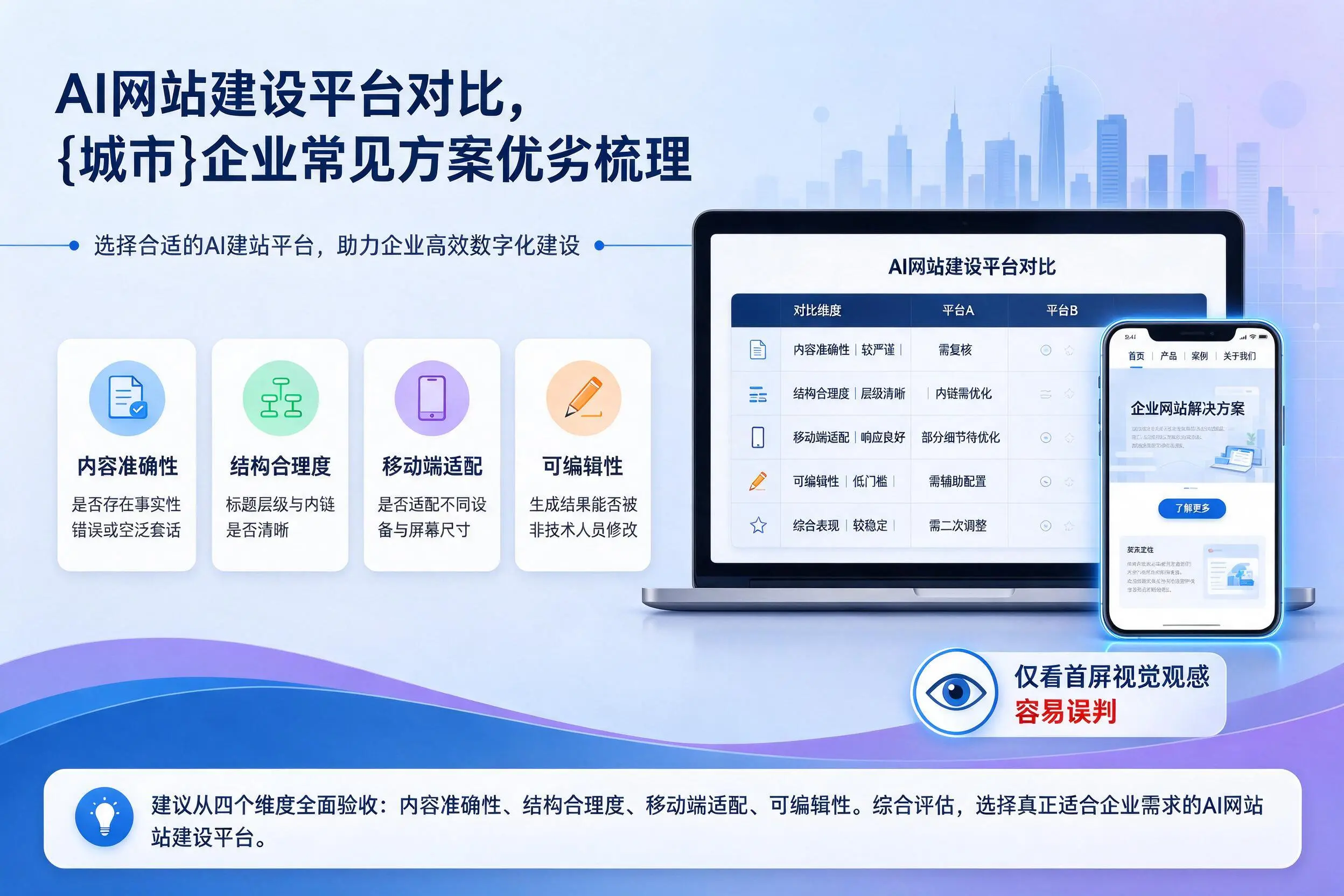 AI网站建设平台对比,黄冈企业常见方案优劣梳理